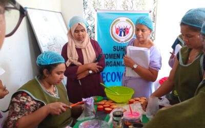 Kandy Women’s Empowerment – Sri Lanka